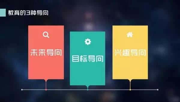 劲爆揭密|创客大侠们的修炼秘诀！